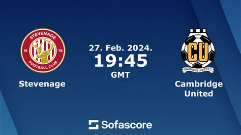 cambridge united latest score
