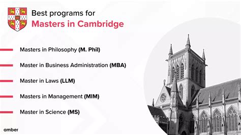 cambridge university programs