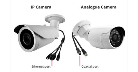 Camera Analog To Ip