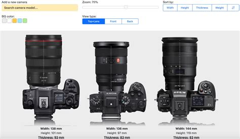 Camera And Lens Size