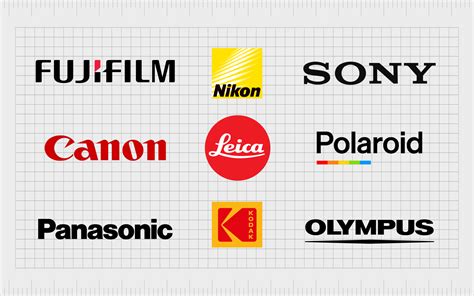 Camera Brand Names List