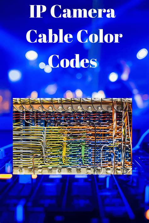Camera Cable Set Hs Code