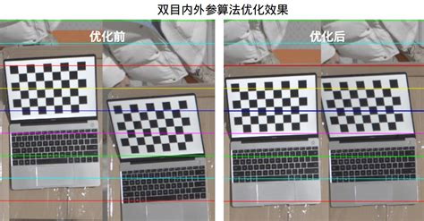 Camera Calibration Library