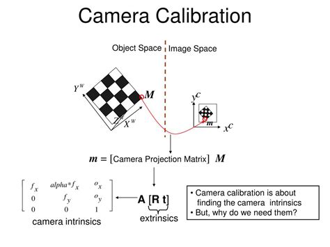 Camera Calibration Projection Matrix