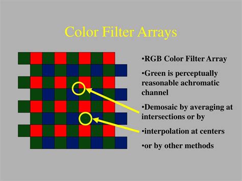 Camera Color Filter Arrays