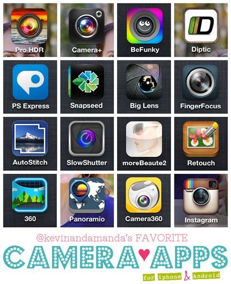 Camera Editing Apps