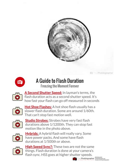 Camera Flash Duration