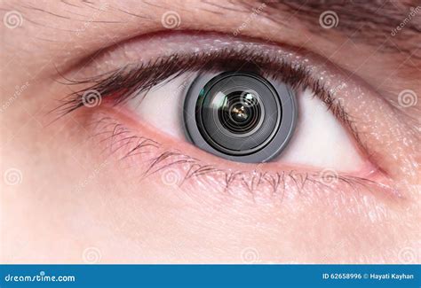 Camera In Eye Lens