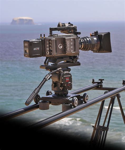 Camera Mount Systems