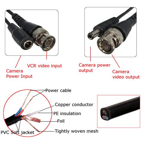 Camera Power Cable
