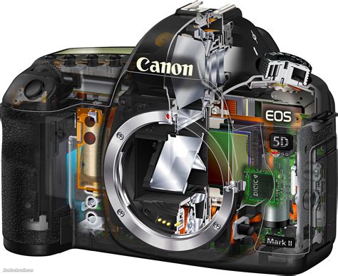 Camera Repair San Jose CA