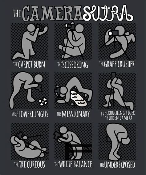 camera sutra