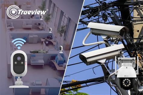 Camera System For Business Installation