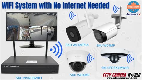 camera that doesn't need wifi