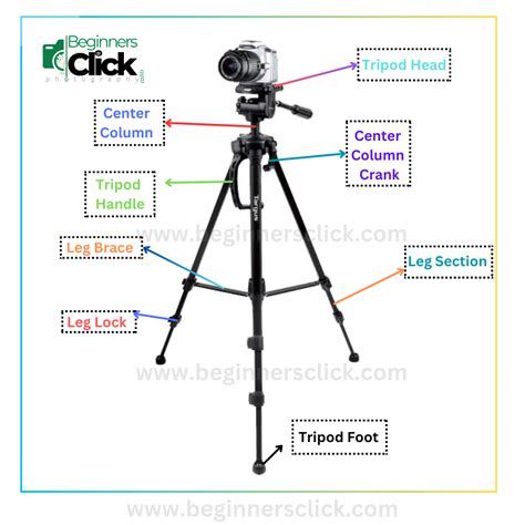 Camera Tripod Parts Hs Code
