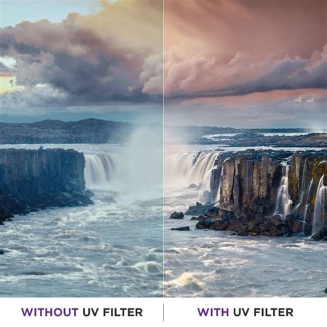 Camera Uv Filter Vs Polarizer