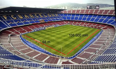 camp nou pitch size