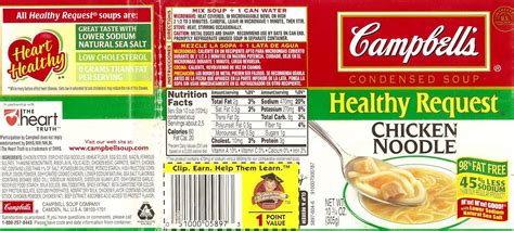 Campbell Soup Labels