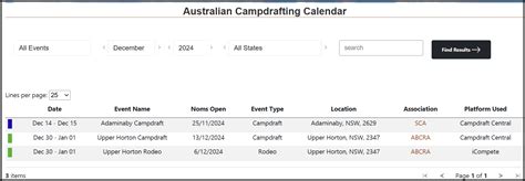 Campdraft Central Calendar 2024