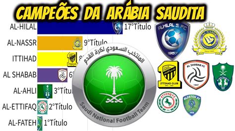 campeonato arabia saudita 2023