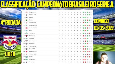 campeonato brasileiro 2022 sedes
