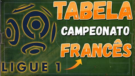 campeonato francês classificação atualizada