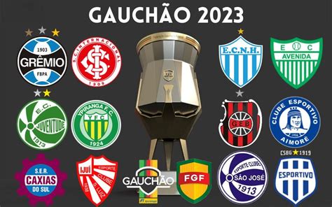 campeonato gaúcho 2023 wikipedia
