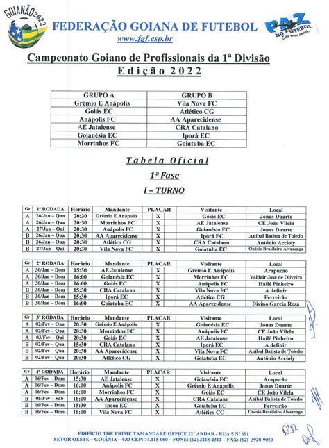 campeonato goiano 2022 tabela