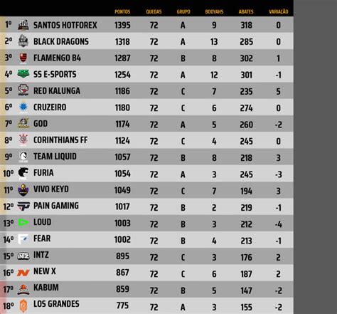 campeonato italiano serie c grupo b