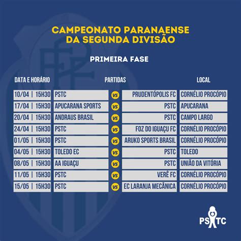 campeonato paranaense 2019 tabela