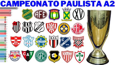 campeonato paulista 2021 a2