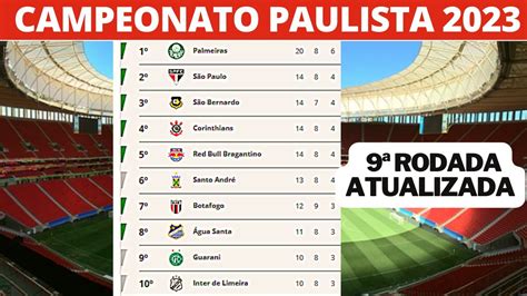 campeonato paulista 2023 tabela geral