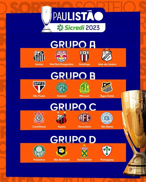 campeonato paulista 2024 jogos