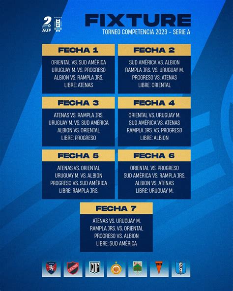 campeonato uruguayo 2023 fixture