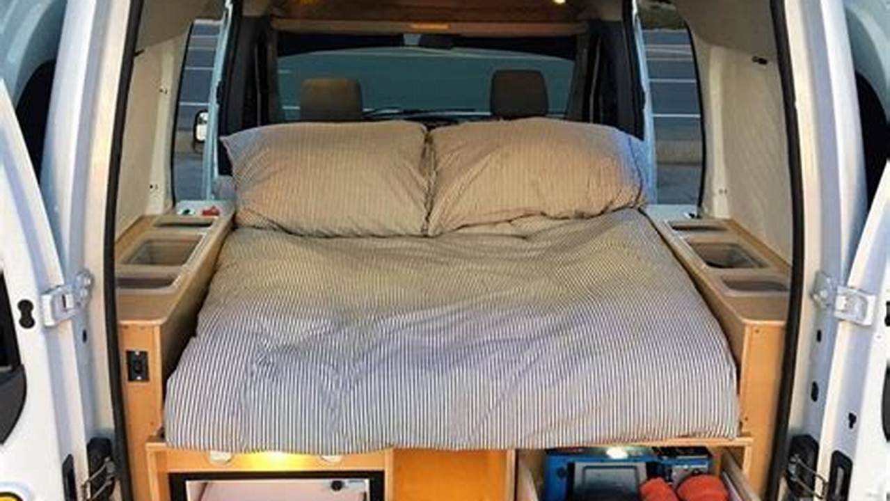 Camper Van Conversion Kit for Ford Transit: A Guide to Personalizing Your Adventure