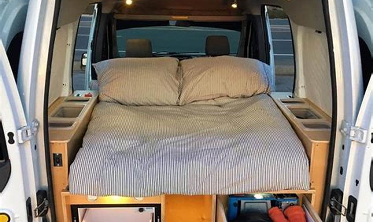 Camper Van Conversion Kit for Ford Transit: A Guide to Personalizing Your Adventure