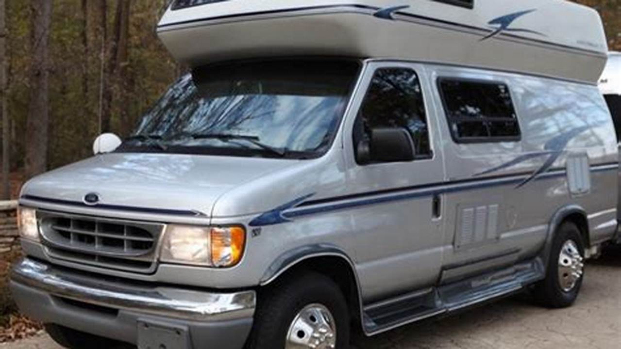 Find the Perfect Camper Van For Sale in Fort Worth: A Complete Guide