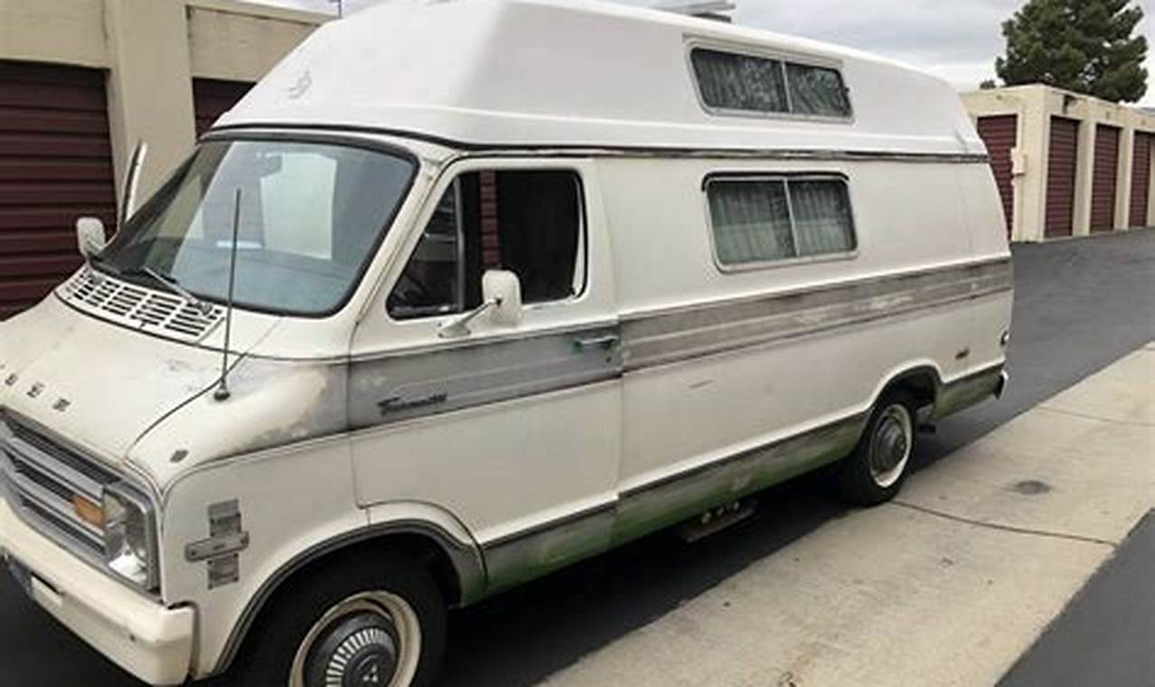 Camper Van For Sale in New York: Find Your Perfect Adventure Machine
