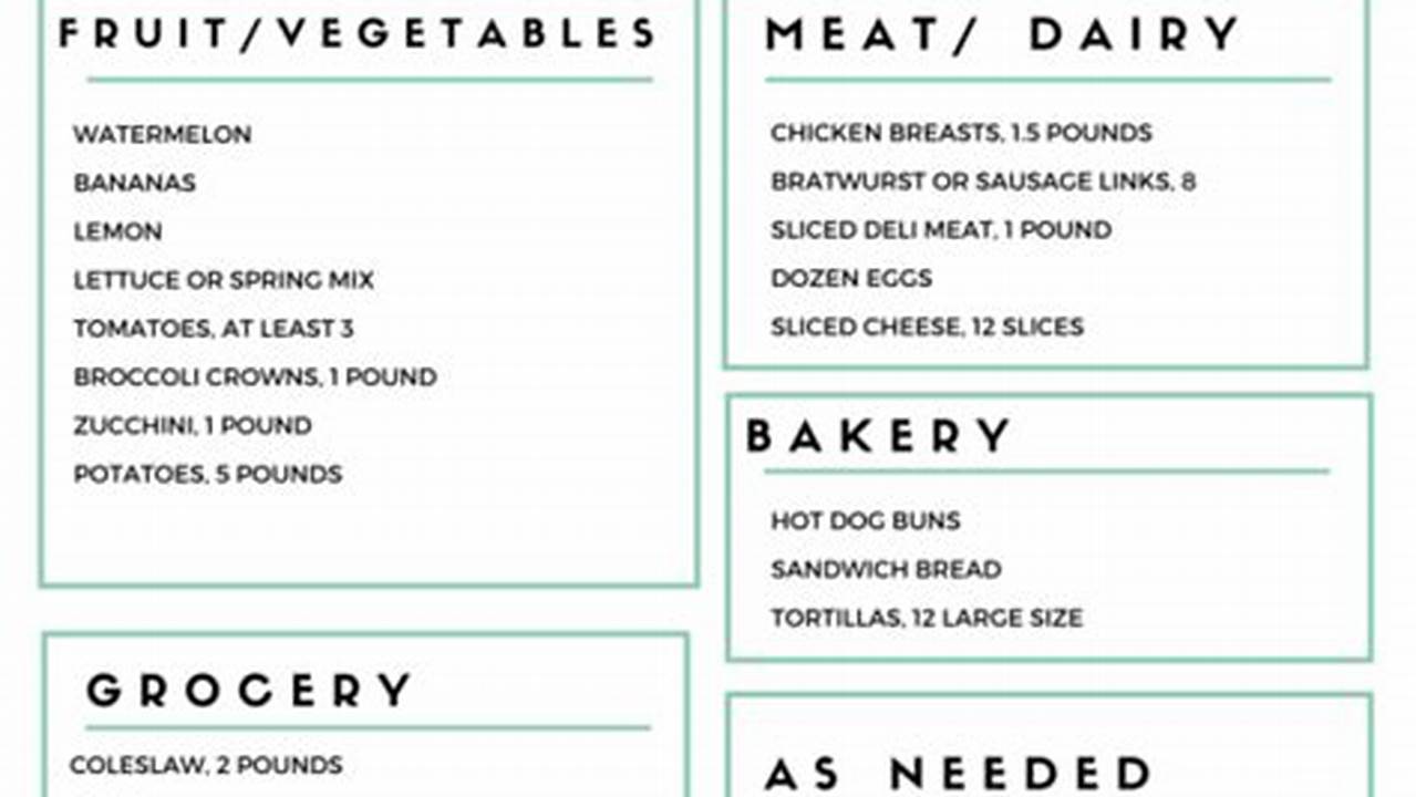 Camping Food List for 5 Days: A Comprehensive Guide to Packing Nutritious and Delicious Meals