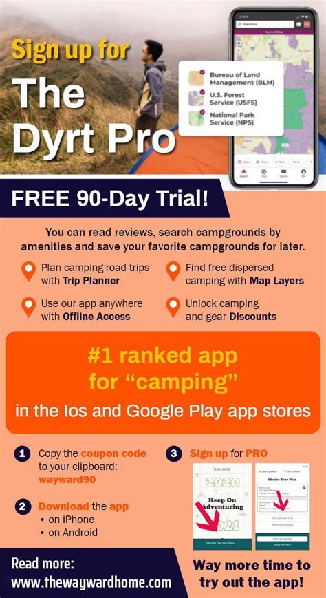 Camping On Private Land App