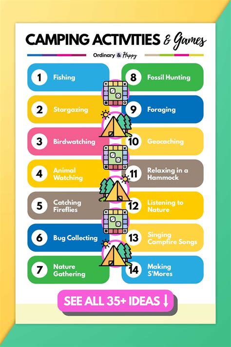 Camping Activity Ideas