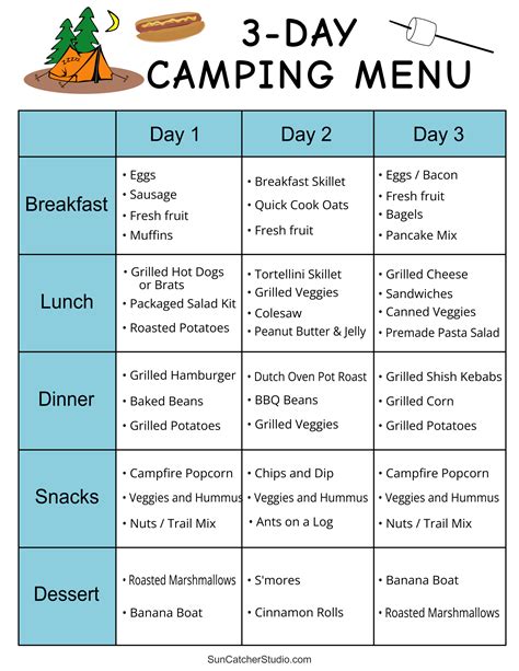 Camping Cooking Menu