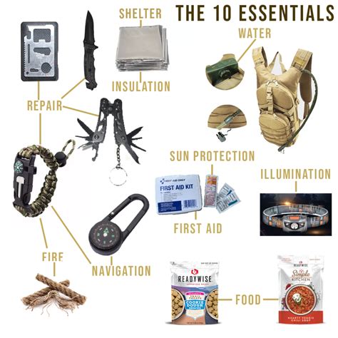 Camping Survival Essentials