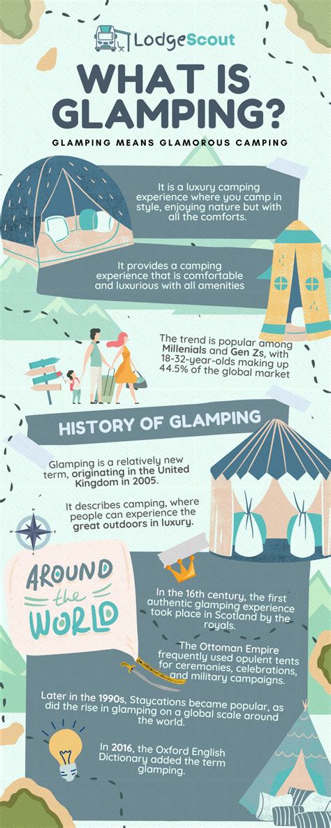 Camping Trip Meaning