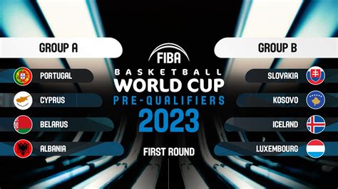 campionati mondiali basket 2023