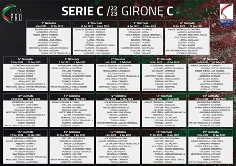 campionato serie c 2022 23