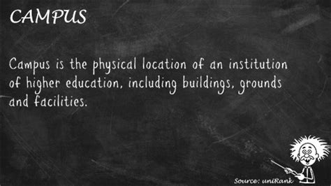 Campus Definition