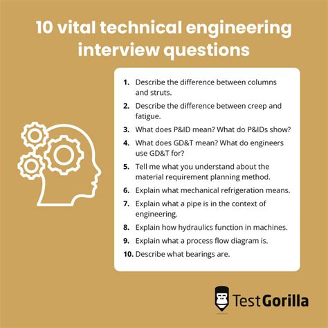 campus technical interview questions for engineering students