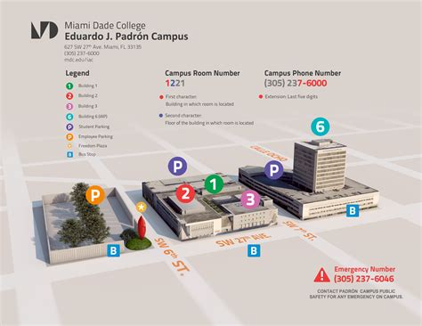 campus vs location mdc