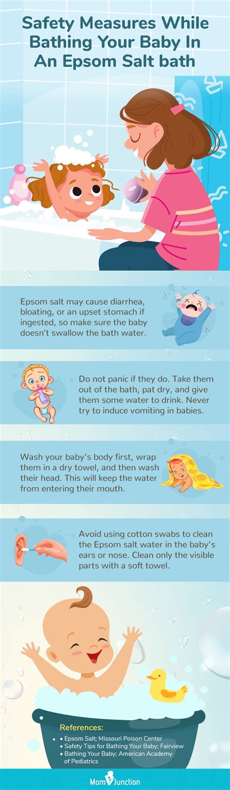 Can Epsom Salt Bath Cause Diarrhea